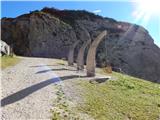 Parkirišče Alpspitzbahn - Osterfelderkopf